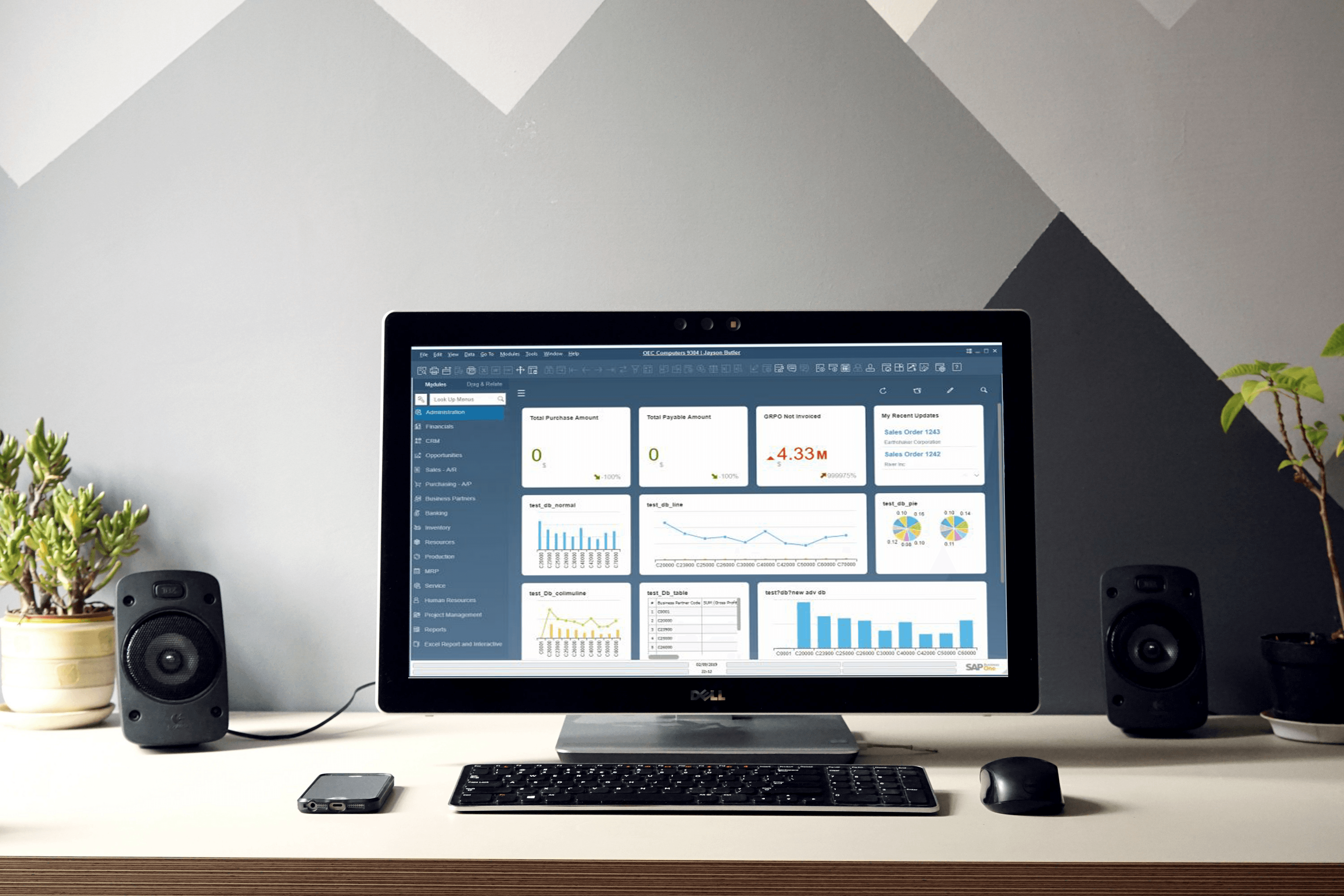 SAP Business One Roadmap 