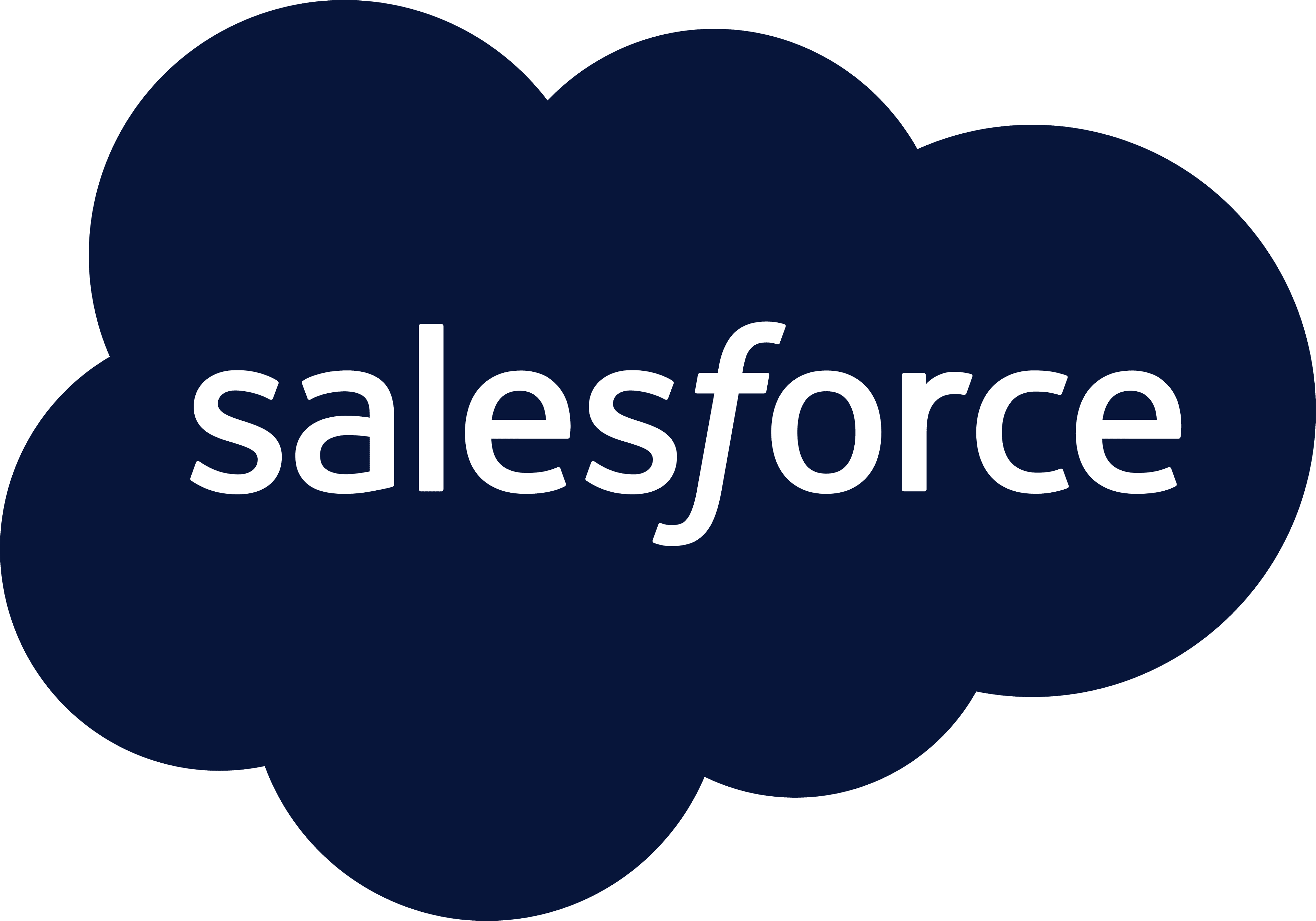 SALESFORCE 1.1