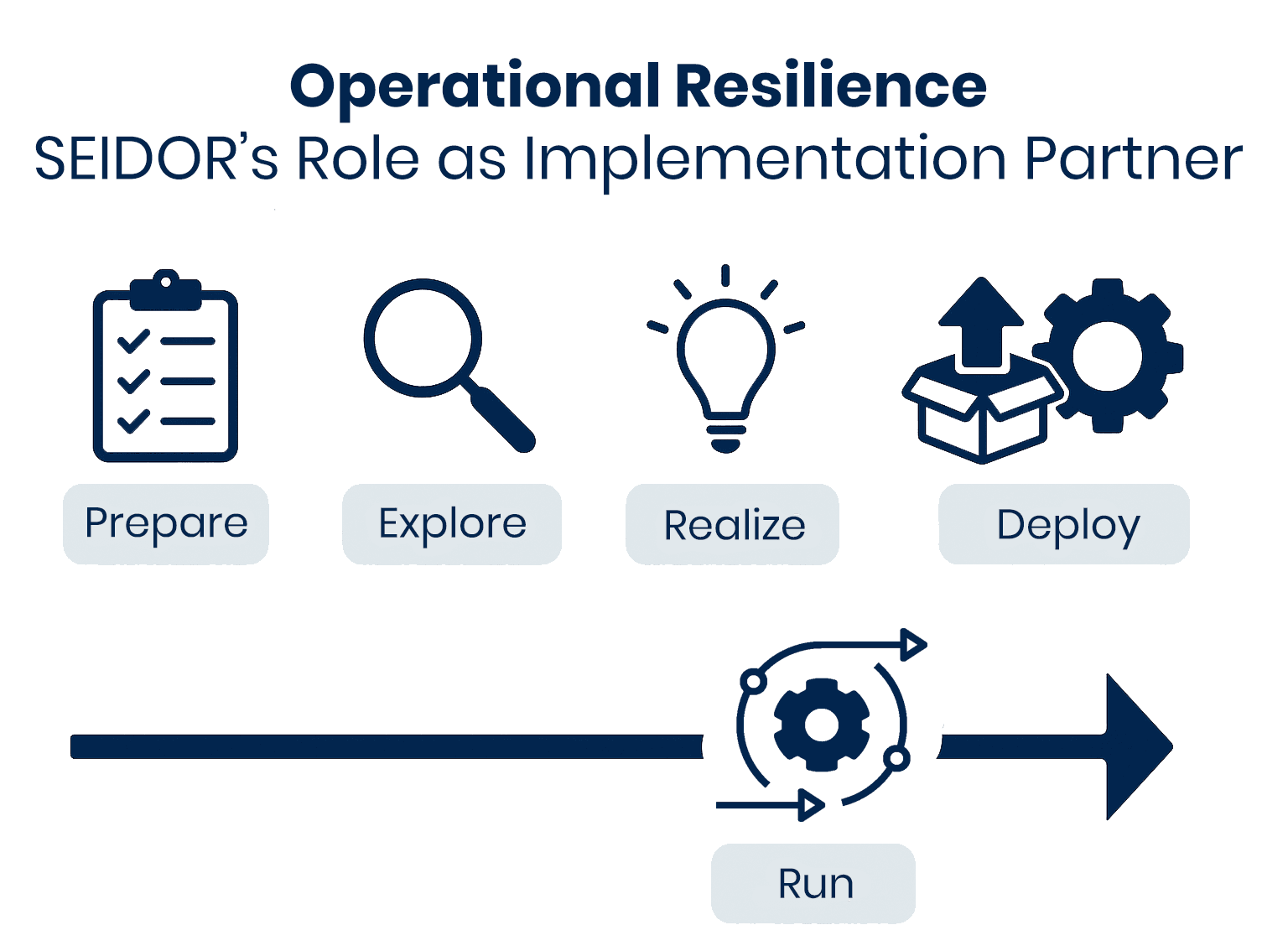 resilience image